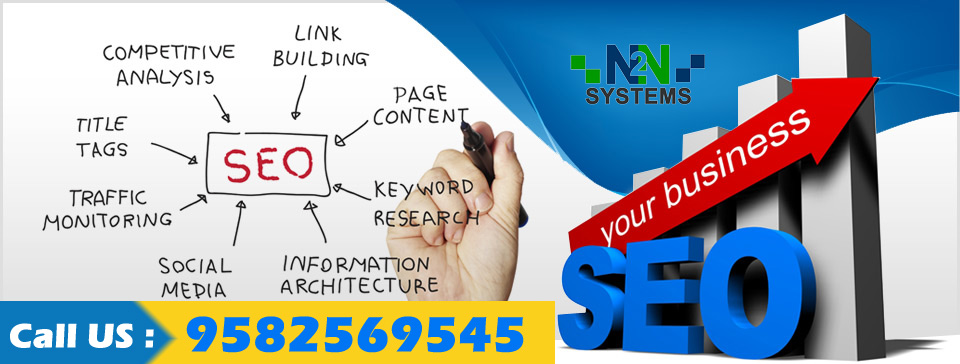 Pioneering SEO services to create the page that Google will love