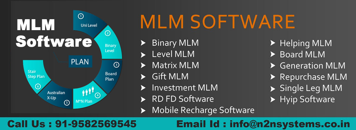 Some useful information about MLM Software