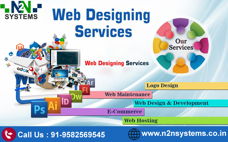 Responsive web design: Essential feature to look for while hiring a web design company