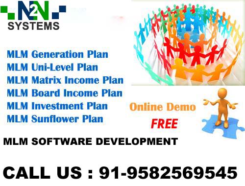 MLM software which is developed by N2N System is one of the best marketing research tools