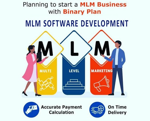 List of Things to be Part of MLM Opportunity in a Trouble-Free Way