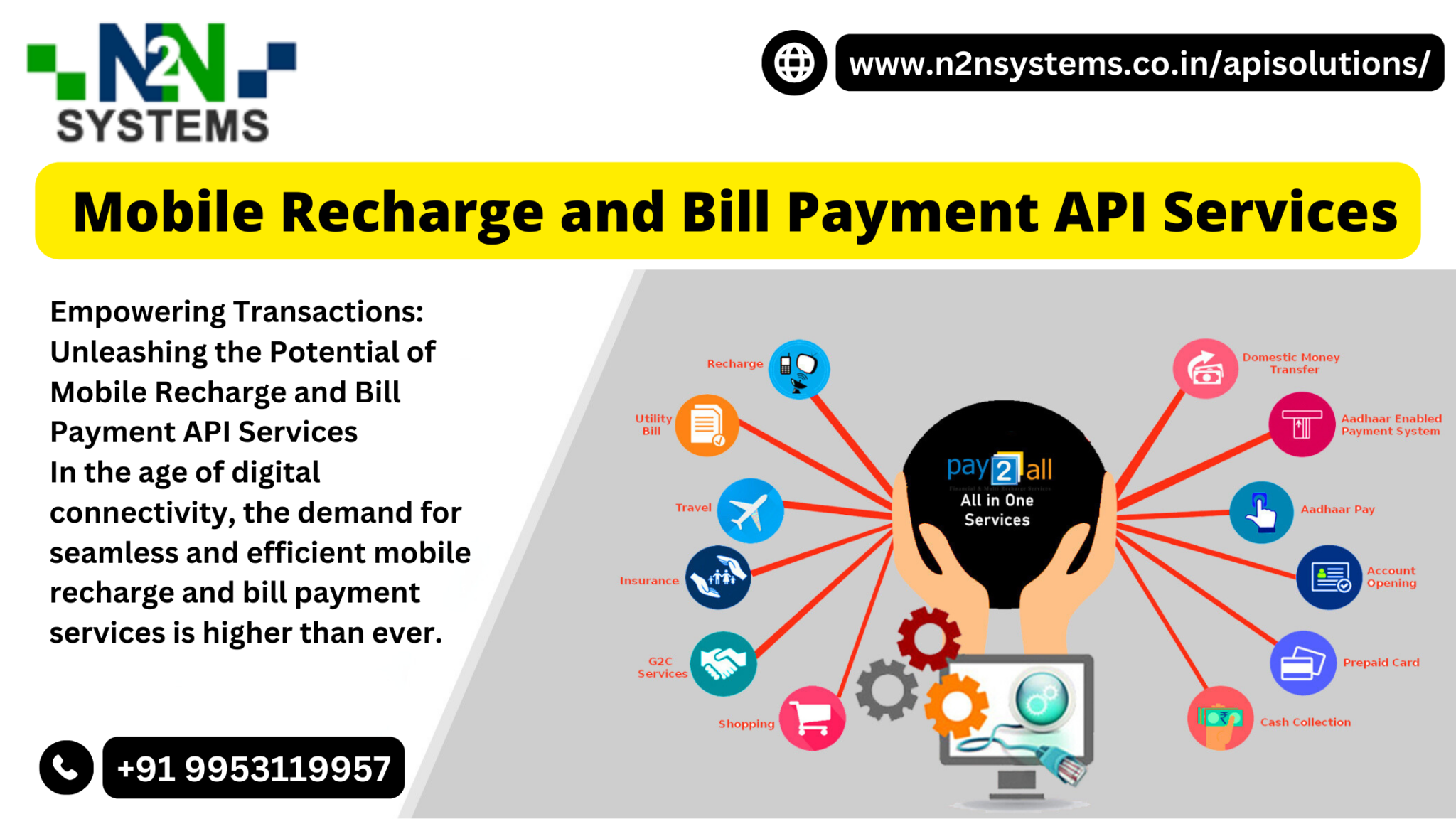 Bill Api Empowering Transactions: Unleashing the Potential of Mobile Recharge ...