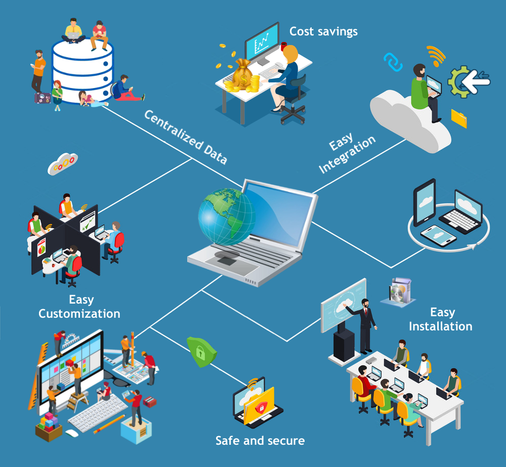 Billing Software Company in Delhi