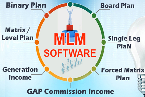 MLM Software 